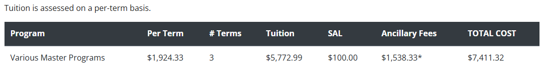 tuition