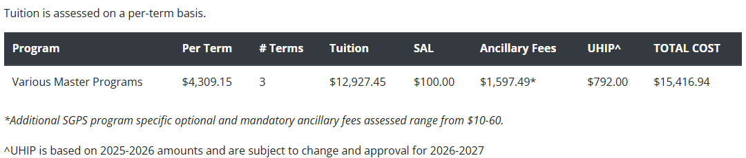 msc intl tuition